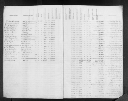 11 Miss0088d 0005 Miss0088d 0013 Miss0088d County Tax R