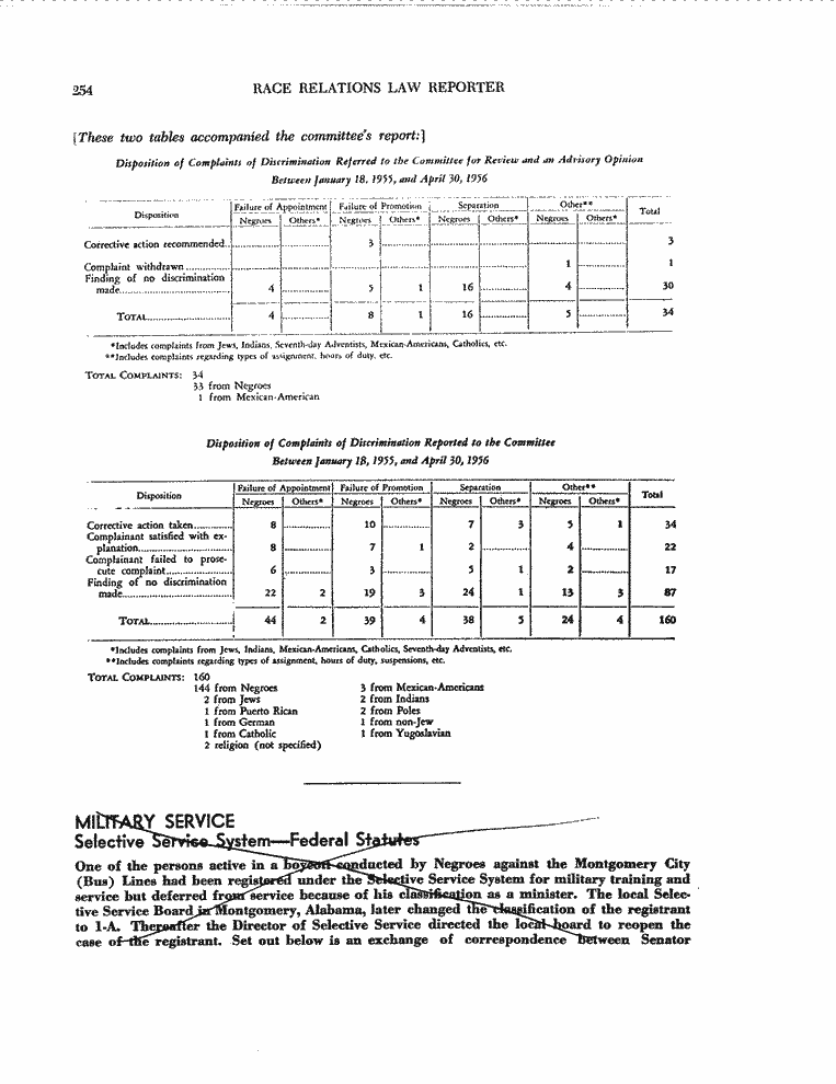 SCR ID # 2-0-0-10-6-1-1