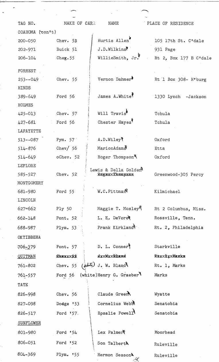 SCR ID # 2-2-0-34-2-1-1
