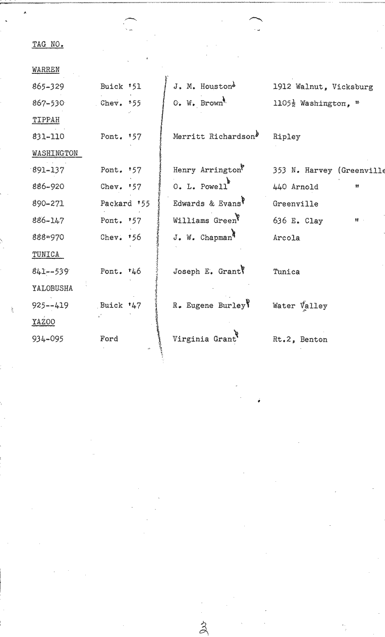 SCR ID # 2-2-0-34-3-1-1
