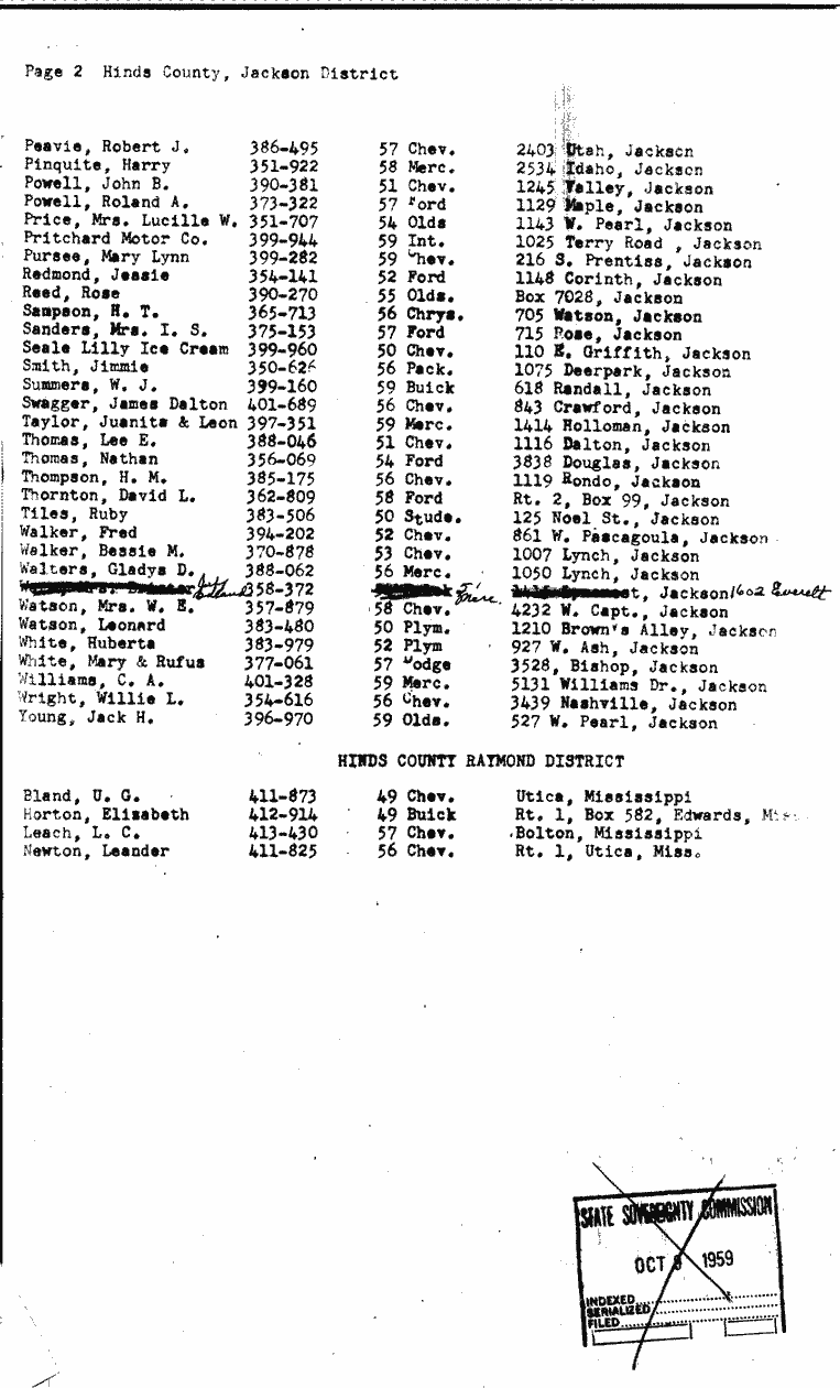 SCR ID # 1-14-0-7-2-1-1