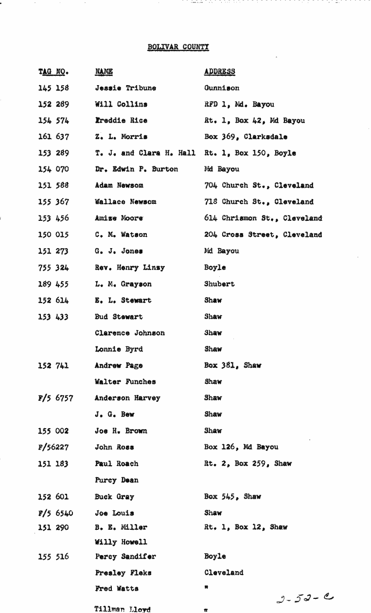 SCR ID # 2-5-1-53-3-1-1