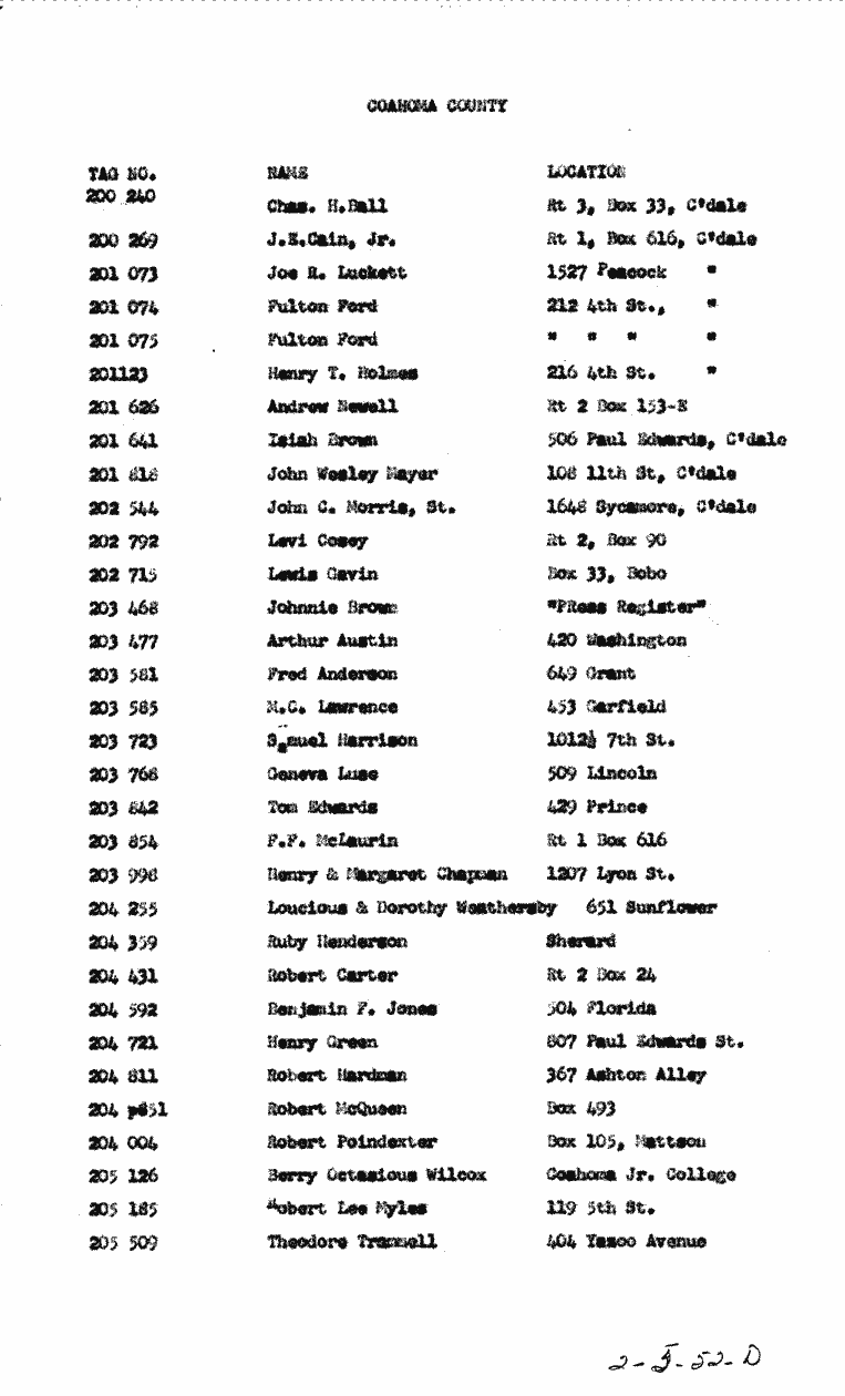 SCR ID # 2-5-1-53-4-1-1