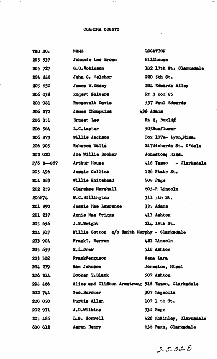 SCR ID # 2-5-1-53-5-1-1
