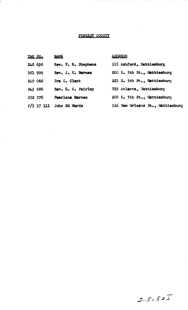 SCR ID # 2-5-1-53-9-1-1