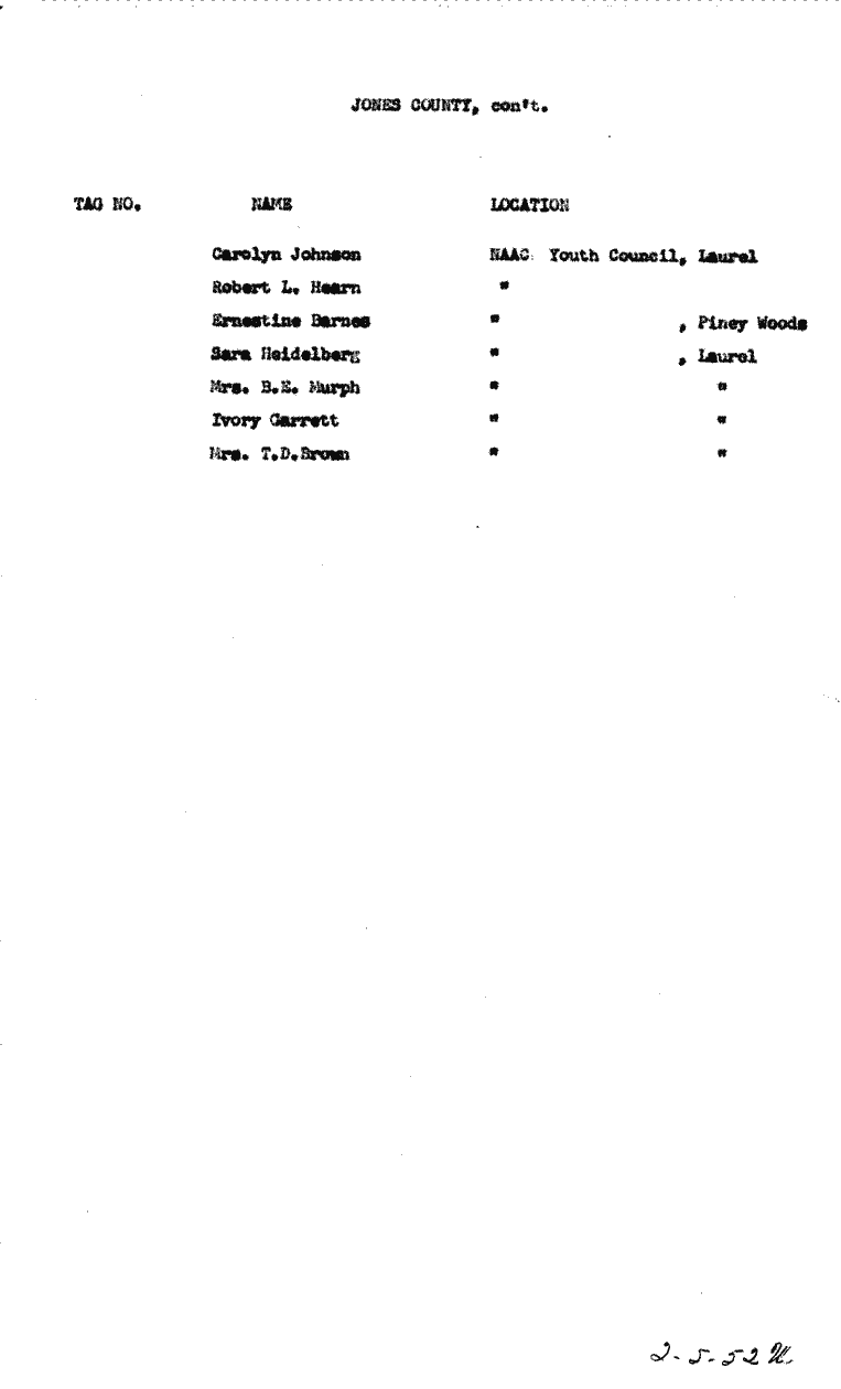 SCR ID # 2-5-1-53-22-1-1