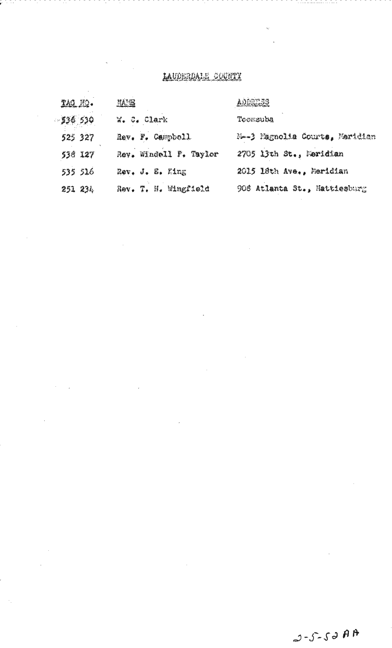 SCR ID # 2-5-1-53-27-1-1
