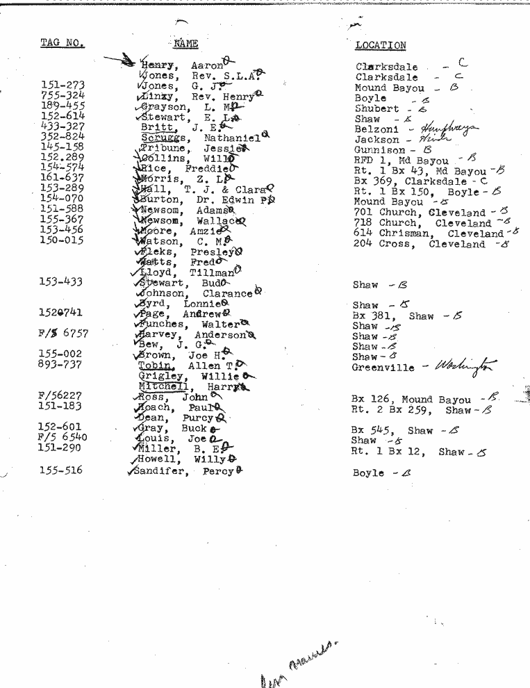 SCR ID # 2-5-2-23-1-1-1