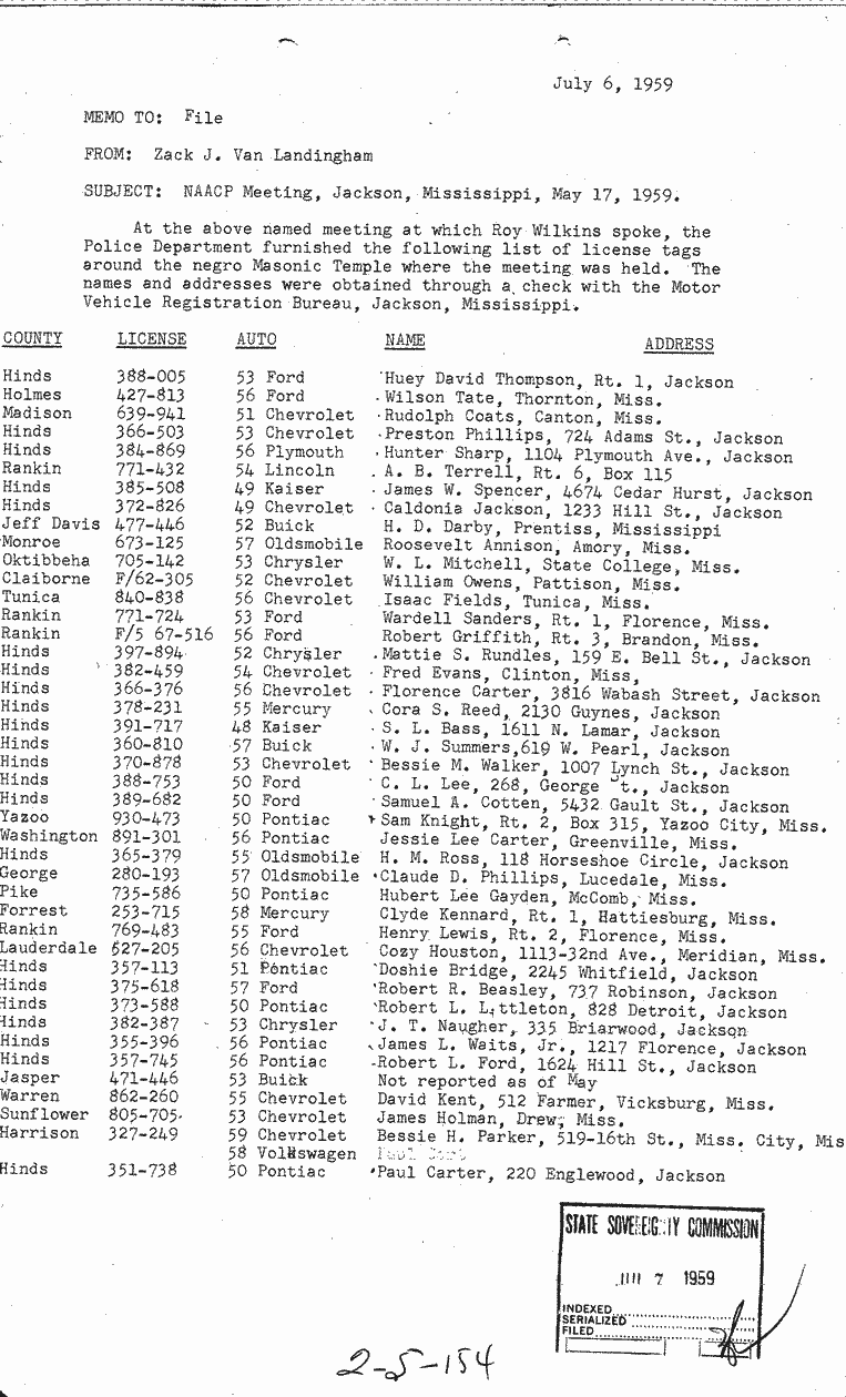 SCR ID # 2-5-2-77-1-1-1