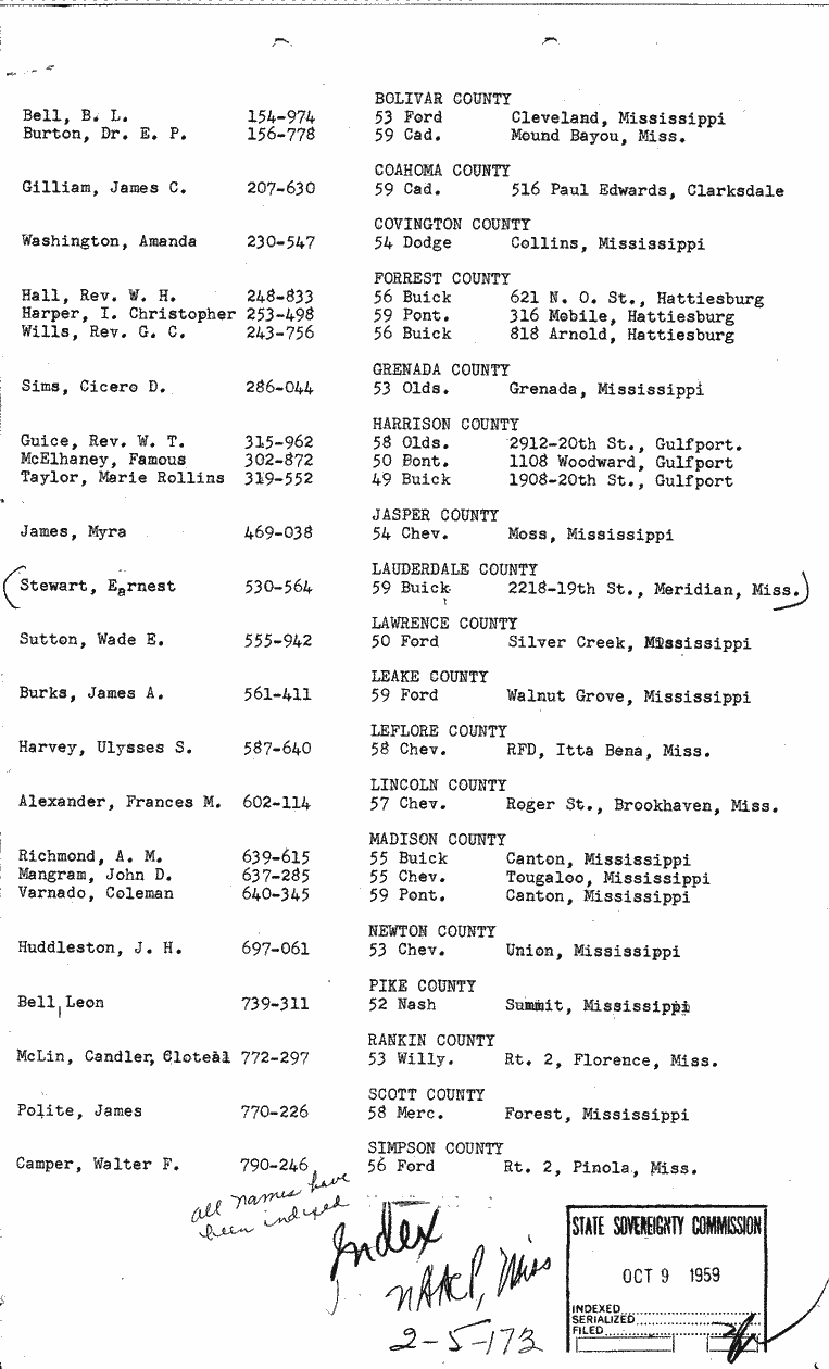 SCR ID # 2-5-2-88-1-1-1