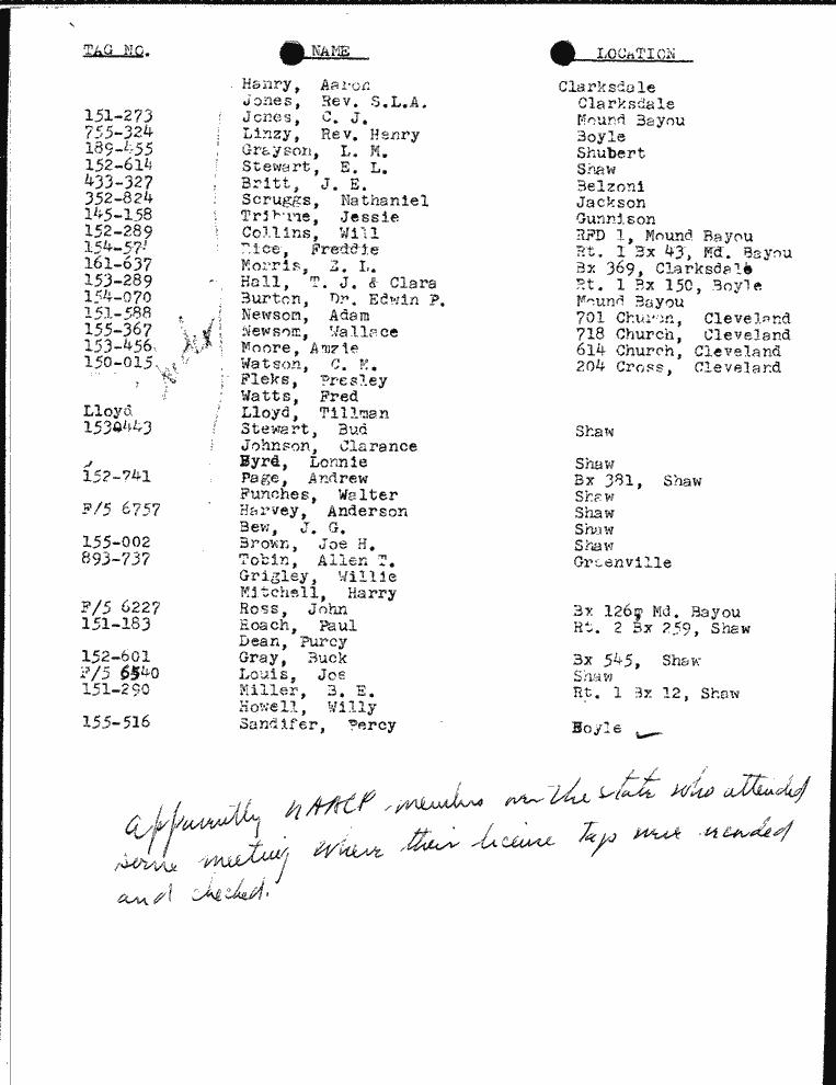 SCR ID # 2-6-0-35-1-1-1