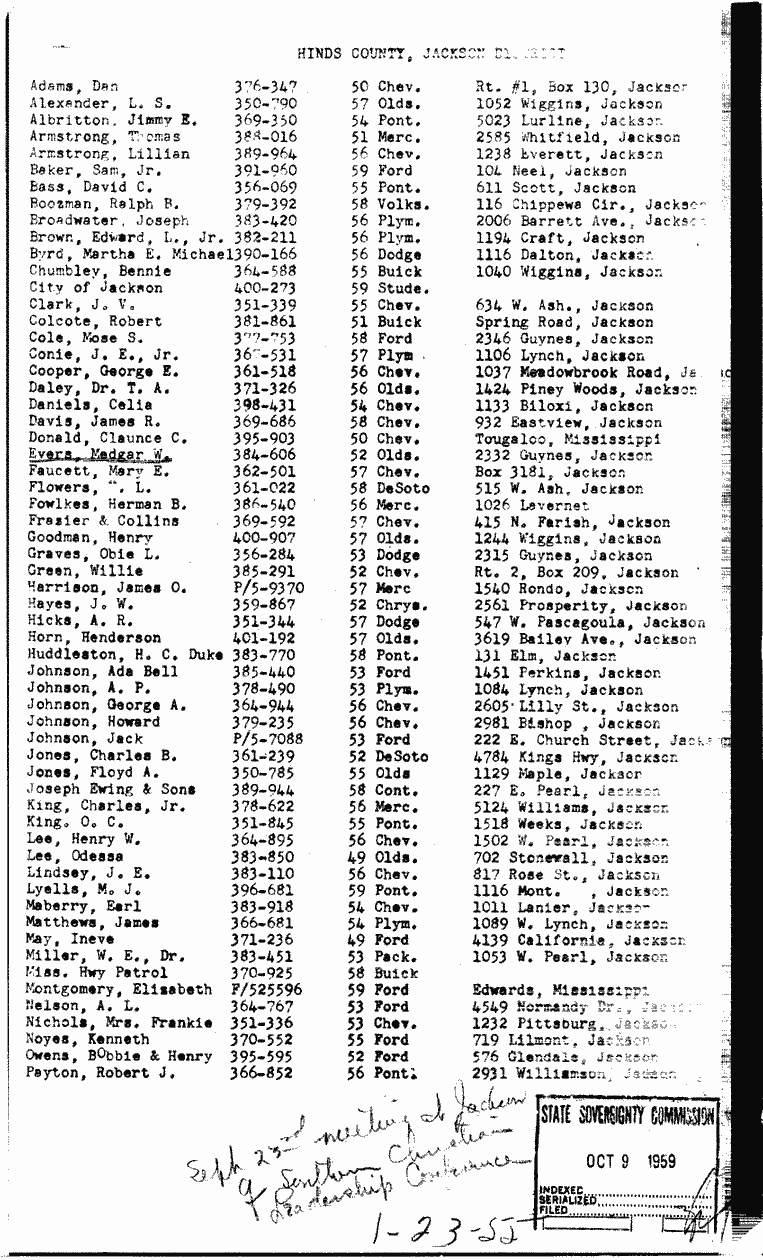 SCR ID # 1-23-0-57-1-1-1