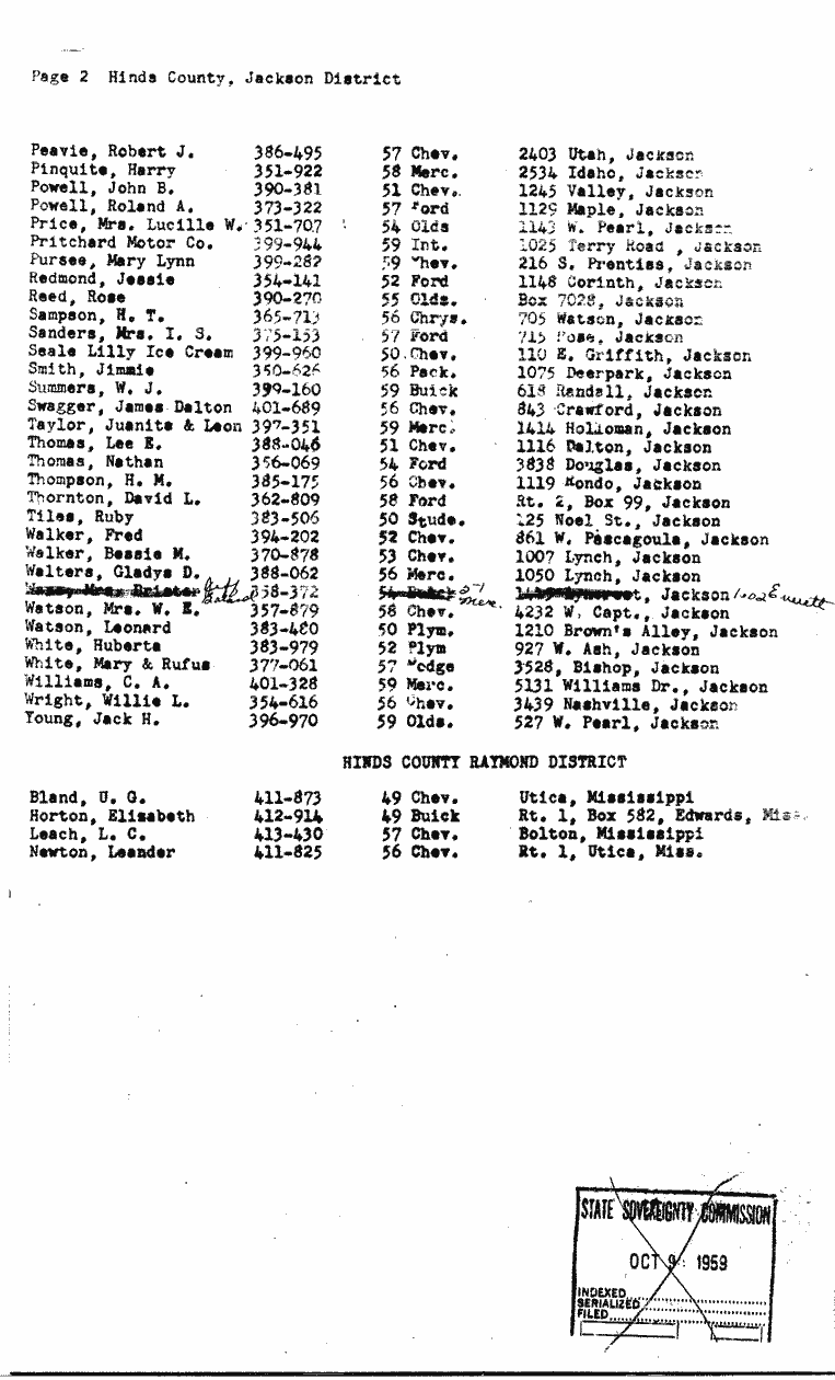 SCR ID # 1-23-0-57-2-1-1