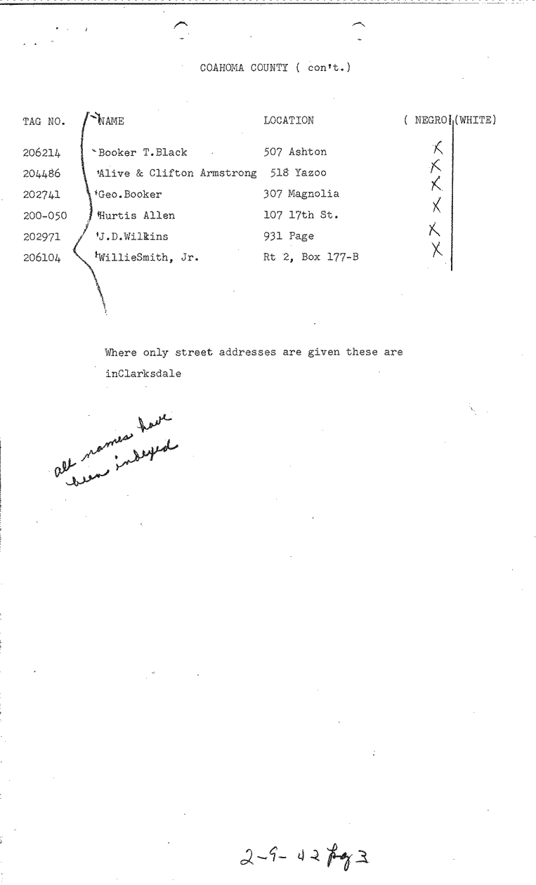 SCR ID # 2-9-0-44-3-1-1