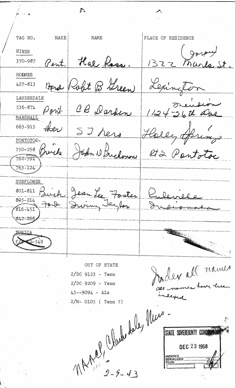 SCR ID # 2-9-0-45-1-1-1