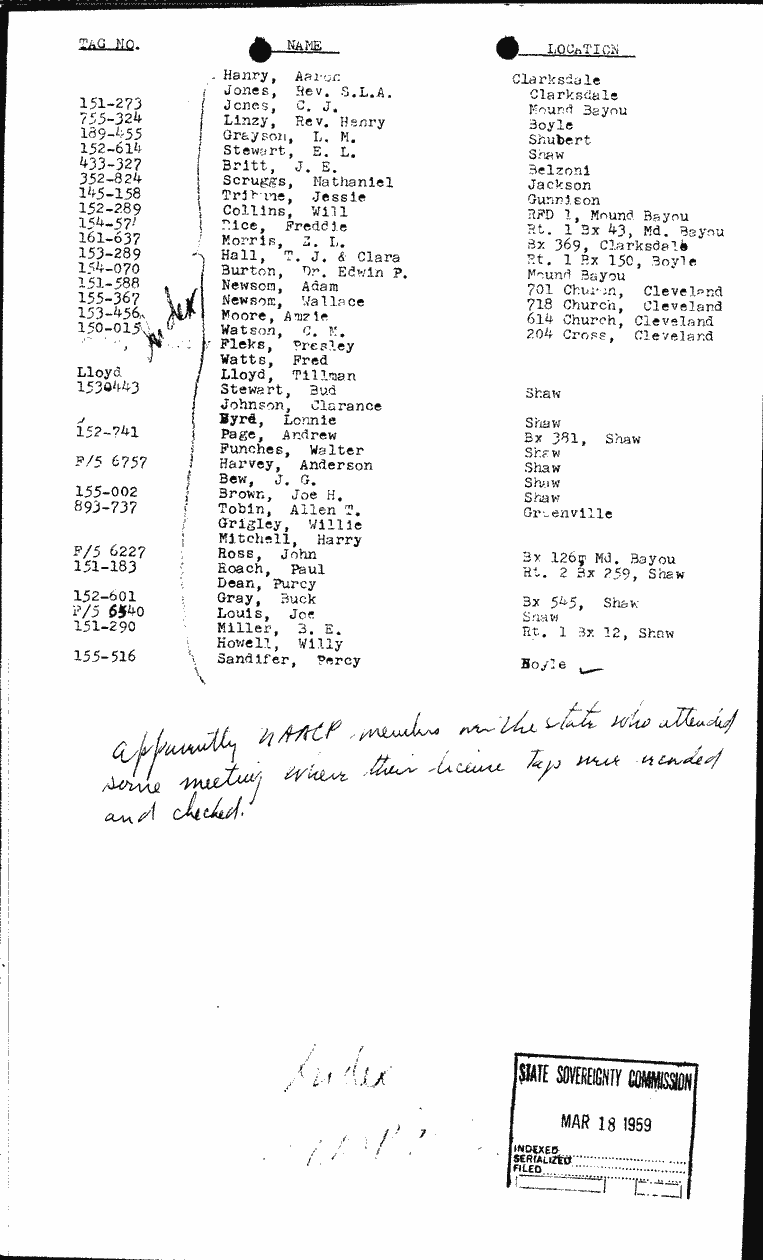 SCR ID # 2-9-0-53-1-1-1