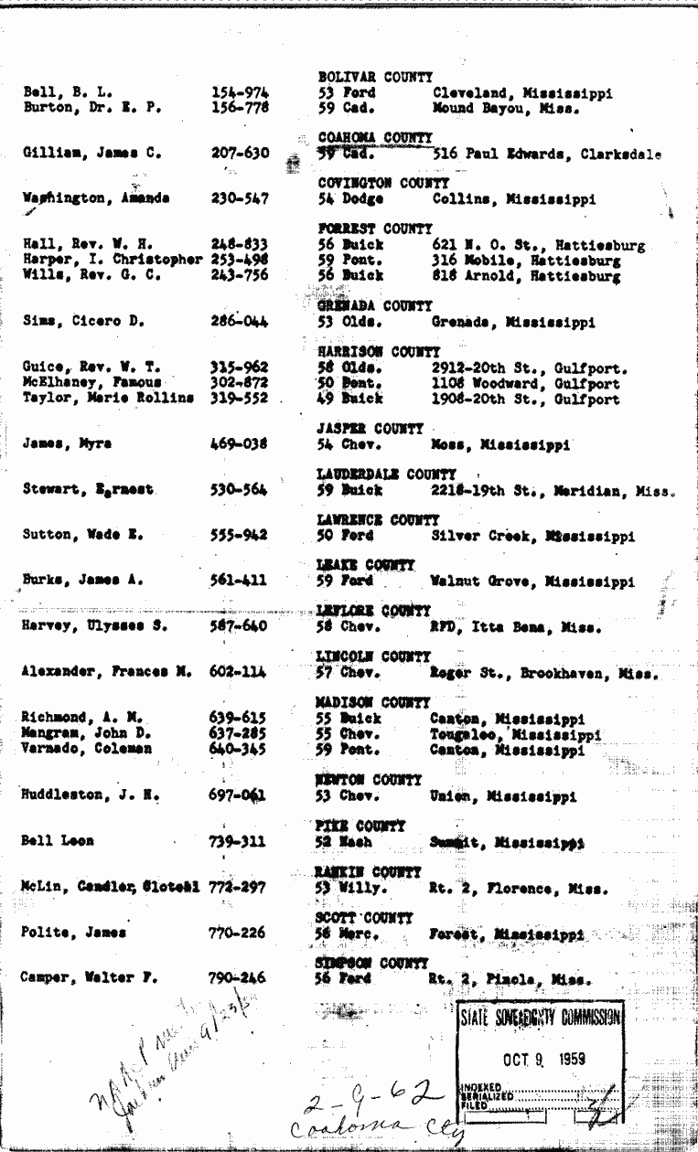 SCR ID # 2-9-0-64-1-1-1