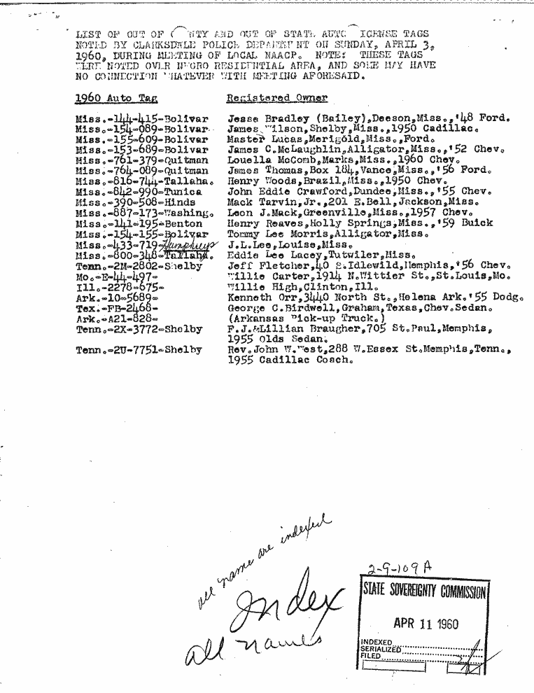 SCR ID # 2-9-0-122-1-1-1