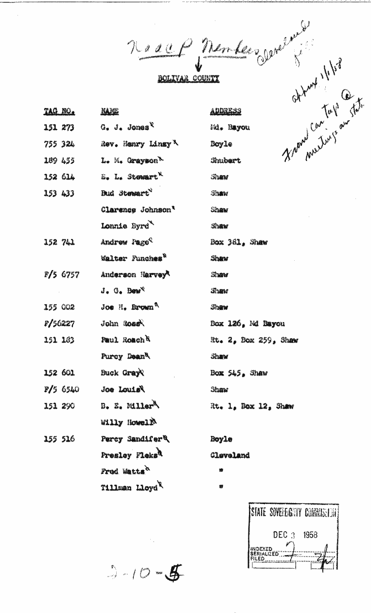 SCR ID # 2-10-0-5-1-1-1