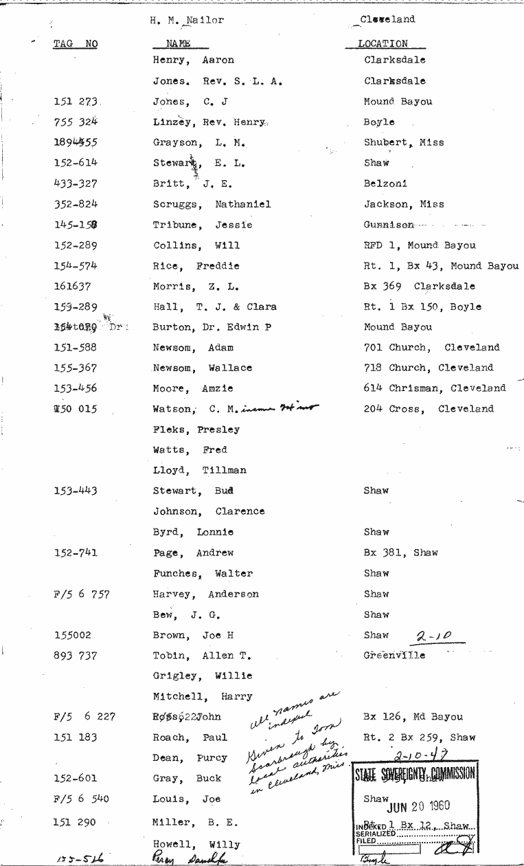 SCR ID # 2-10-0-47-1-1-1