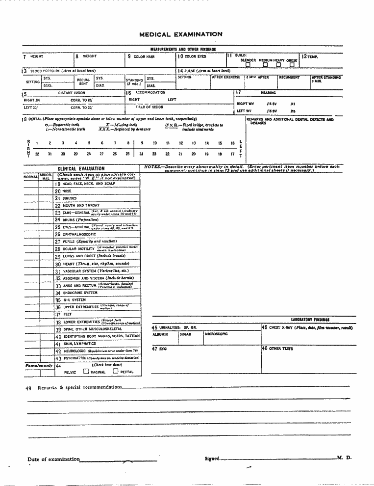 SCR ID # 1-28-0-15-2-1-1