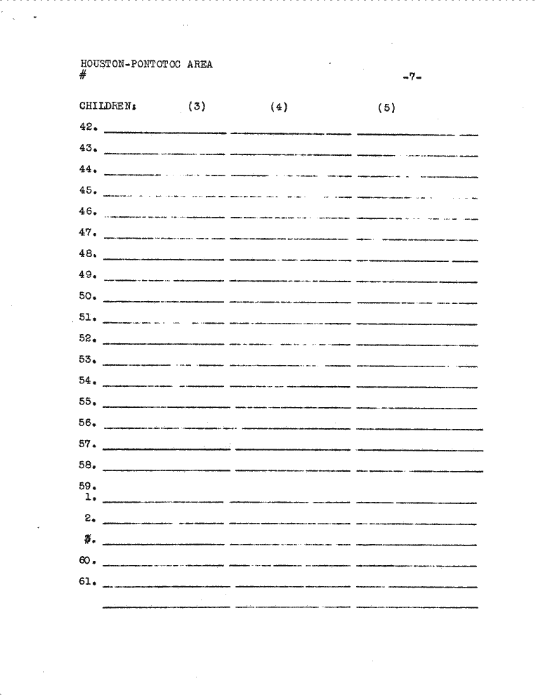SCR ID # 1-30-0-4-7-1-1