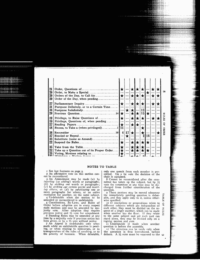 SCR ID # 2-14-0-10-8-1-1