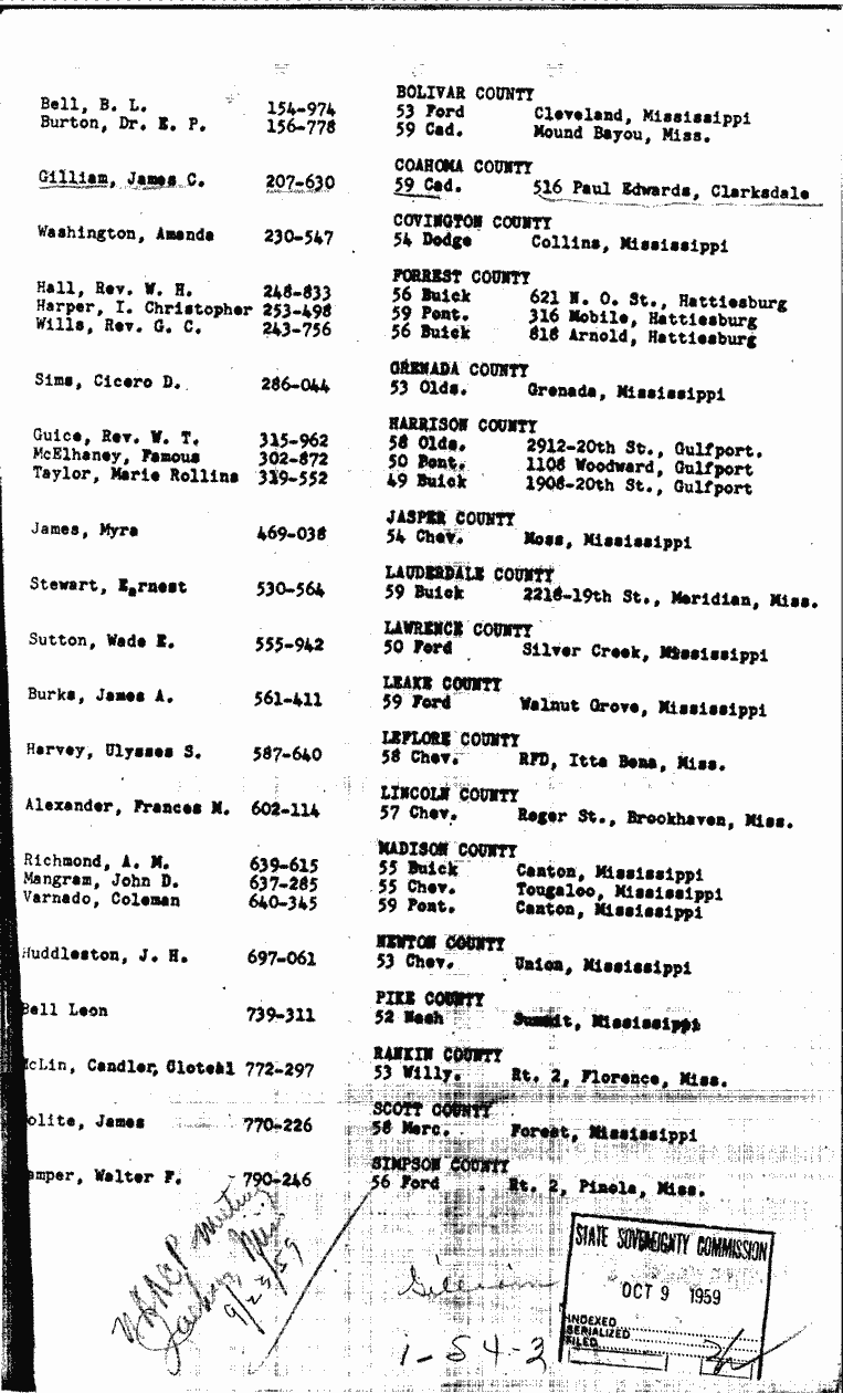 SCR ID # 1-54-0-3-1-1-1