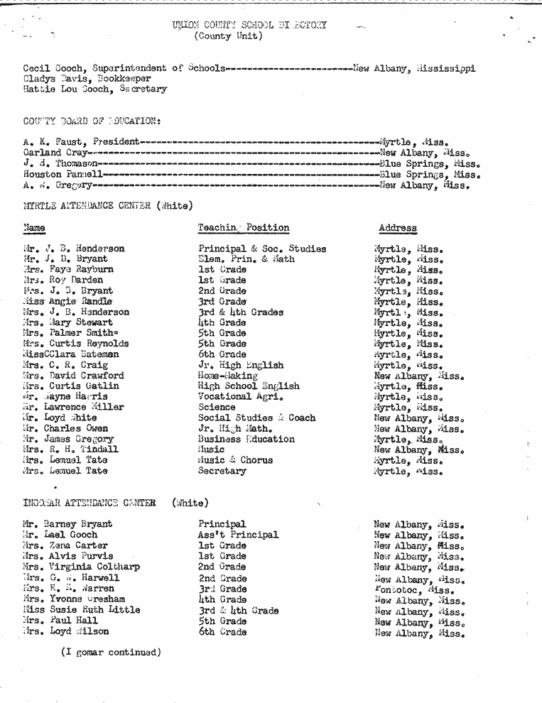 SCR ID # 2-16-0-21-1-1-1