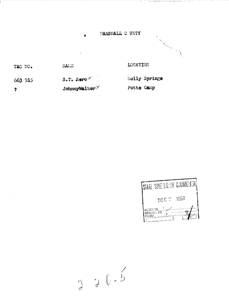 SCR ID # 2-20-1-5-1-1-1