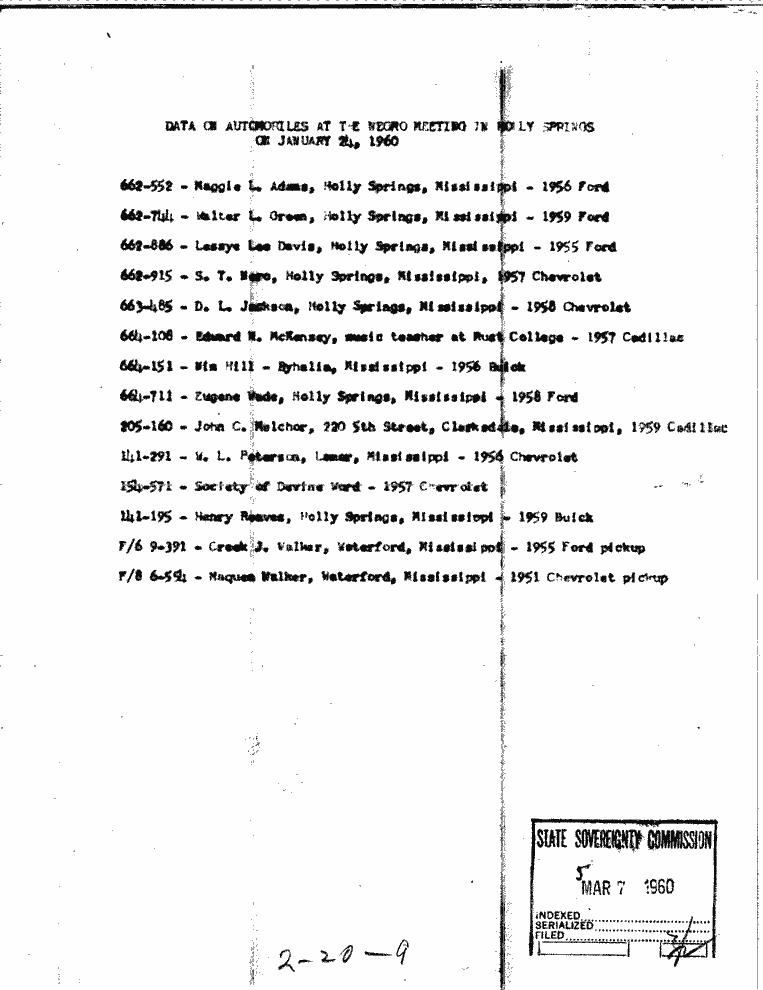 SCR ID # 2-20-1-9-1-1-1