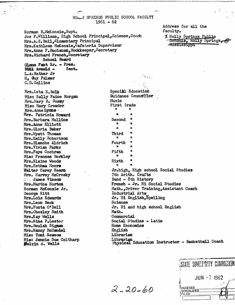 SCR ID # 2-20-1-60-1-1-1