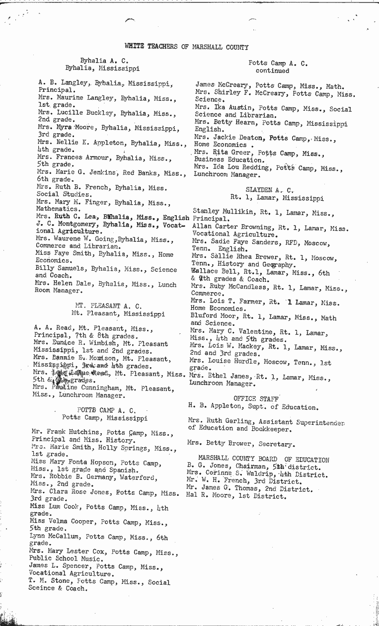 SCR ID # 2-20-1-61-1-1-1