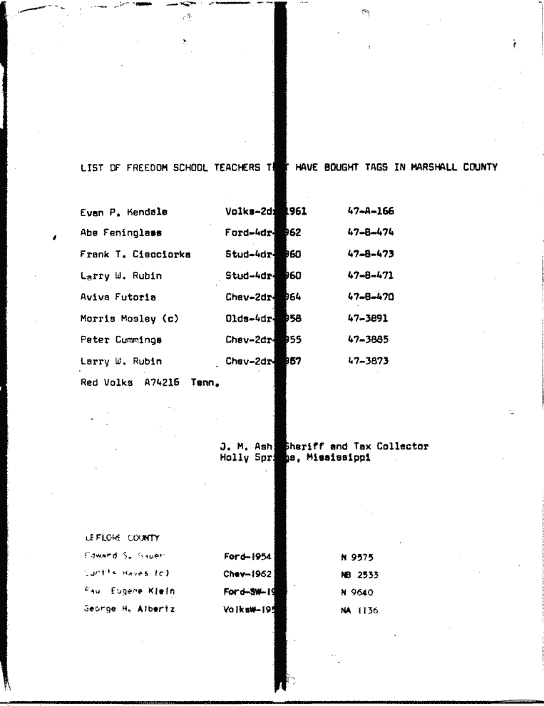 SCR ID # 2-20-2-3-1-1-1