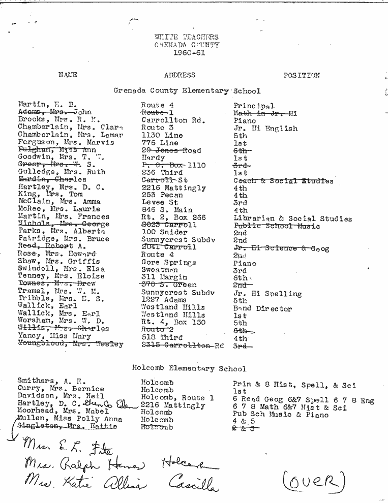 SCR ID # 2-21-1-45-1-1-1