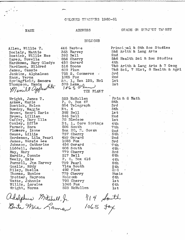 SCR ID # 2-21-1-46-1-1-1