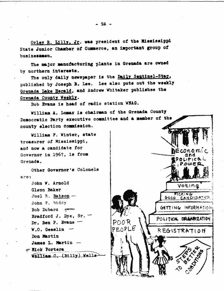 SCR ID # 2-21-2-37-11-1-1