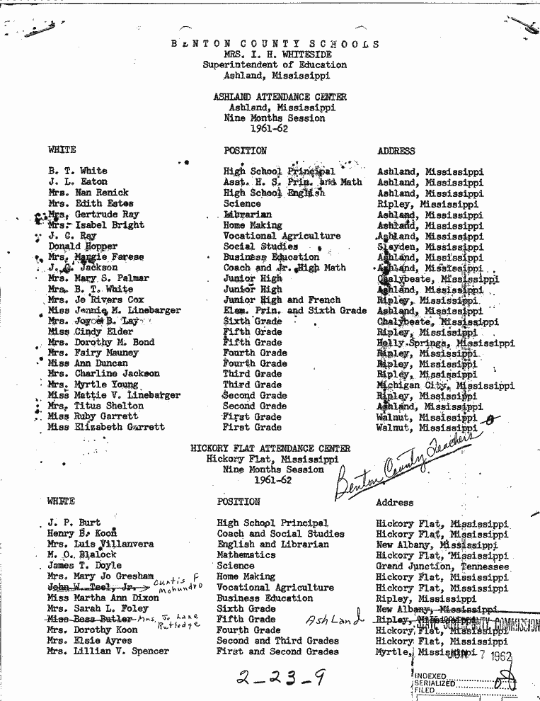 SCR ID # 2-23-0-10-1-1-1