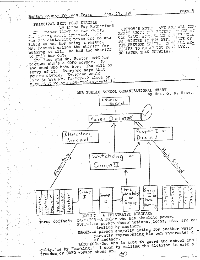 SCR ID # 2-23-0-30-4-1-1