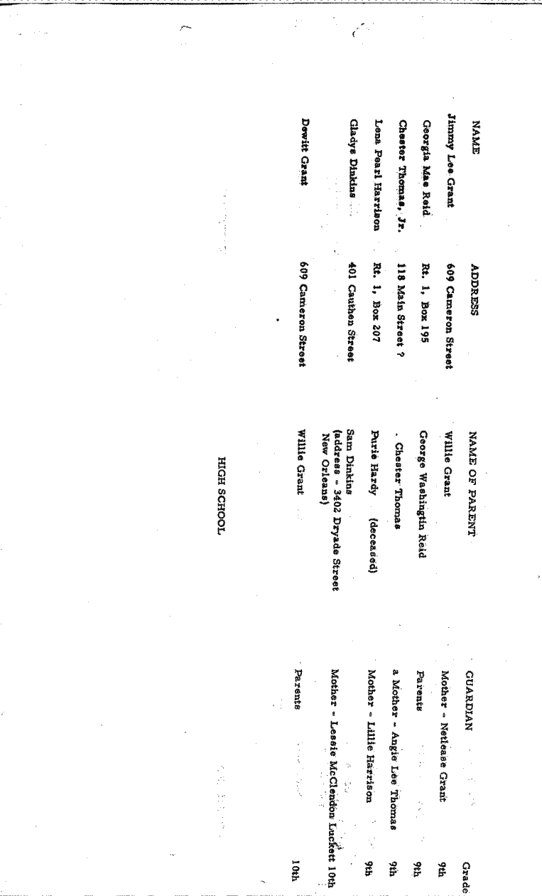 SCR ID # 2-24-3-2-1-1-1