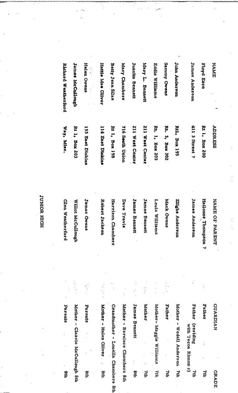 SCR ID # 2-24-3-2-2-1-1