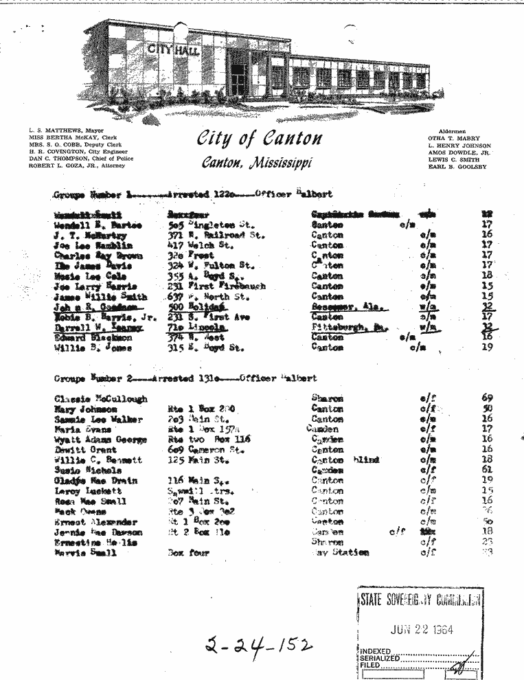 SCR ID # 2-24-3-35-1-1-1