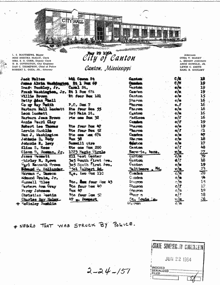 SCR ID # 2-24-3-36-1-1-1