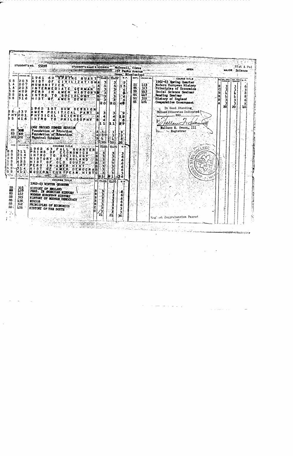 SCR ID # 1-75-0-8-2-1-1