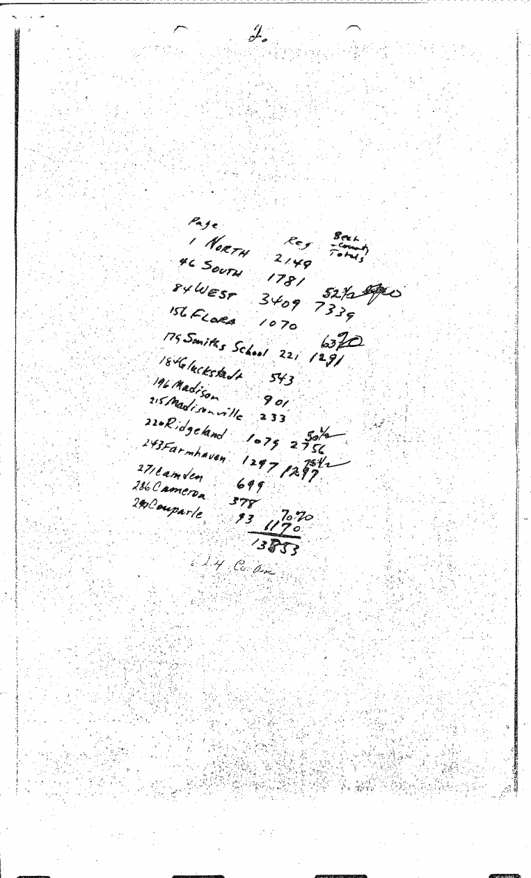 SCR ID # 2-24-4-59-2-1-1