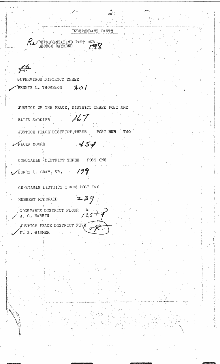 SCR ID # 2-24-4-59-3-1-1