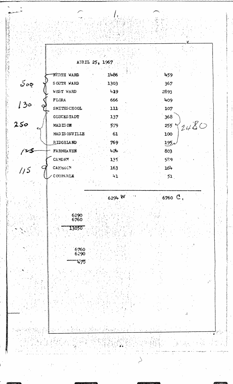 SCR ID # 2-24-4-60-1-1-1