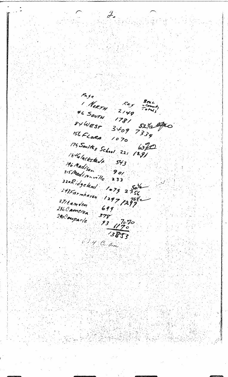 SCR ID # 2-24-4-60-2-1-1