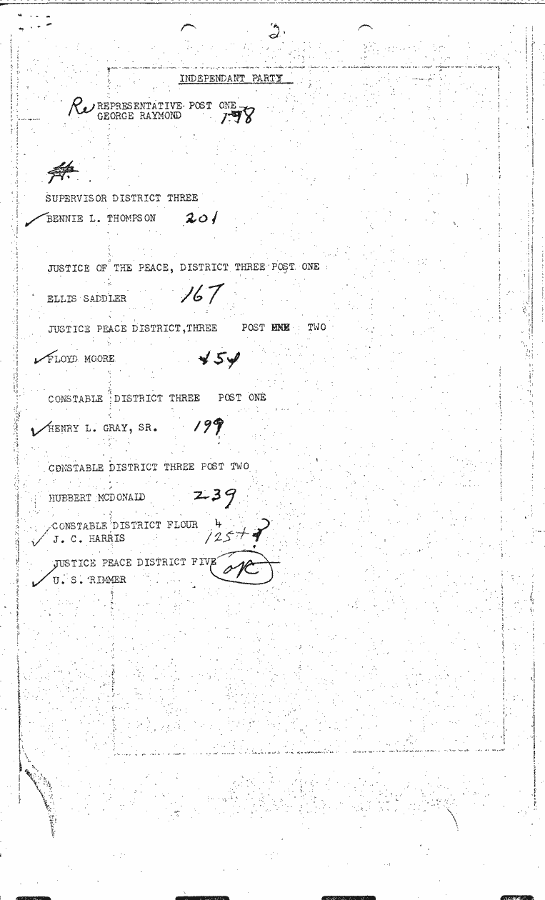 SCR ID # 2-24-4-60-3-1-1