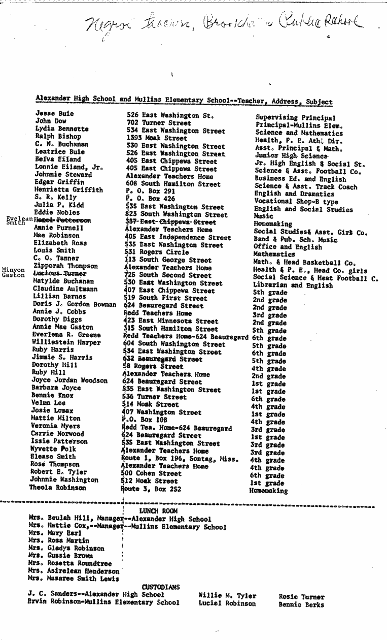 SCR ID # 2-30-0-58-3-1-1